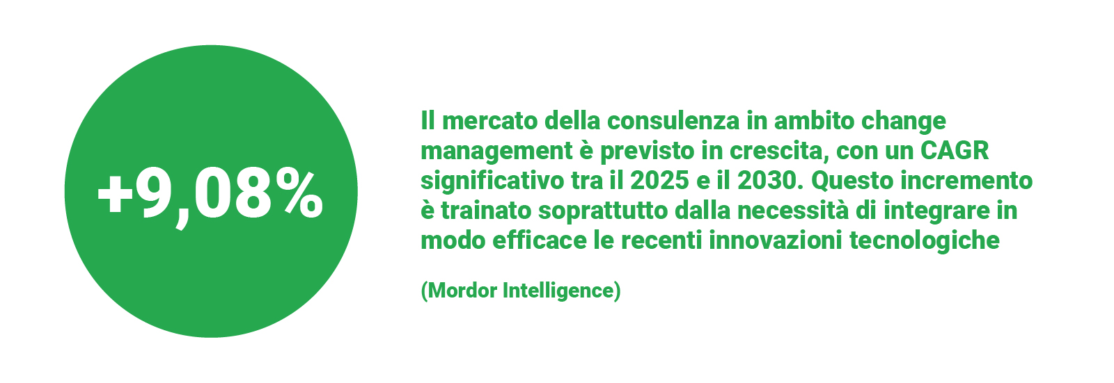 change-management