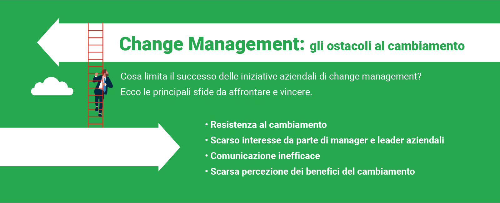 change-management