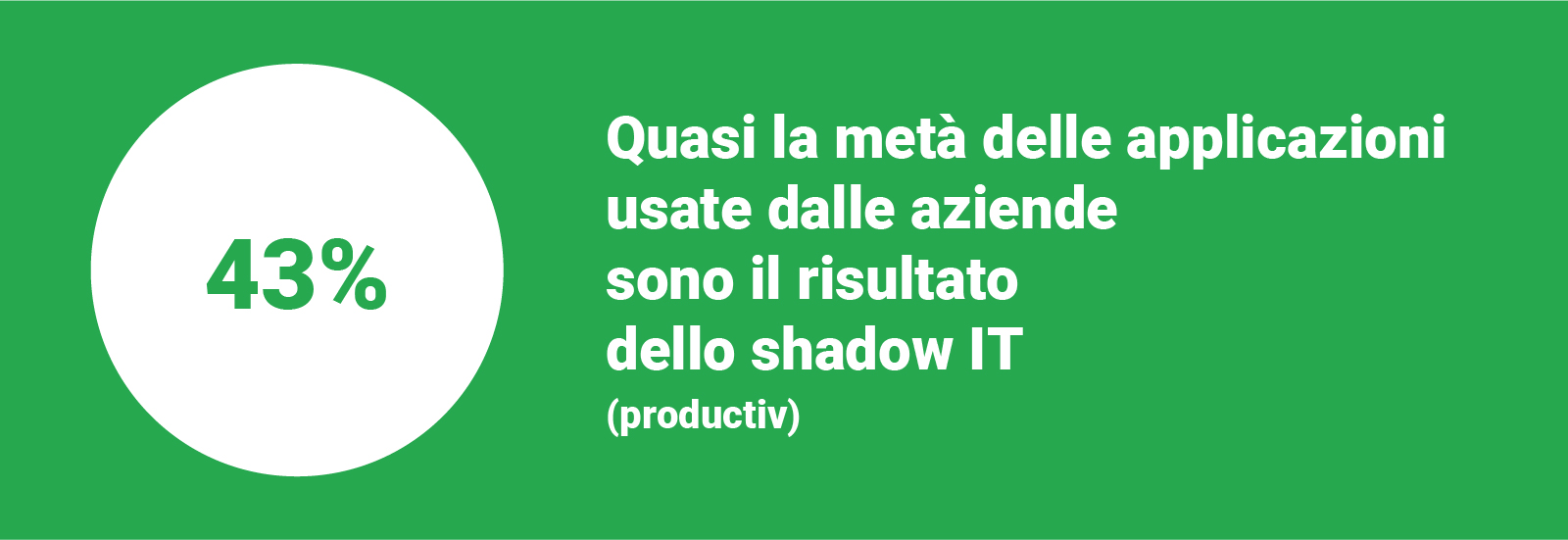 shadow-it