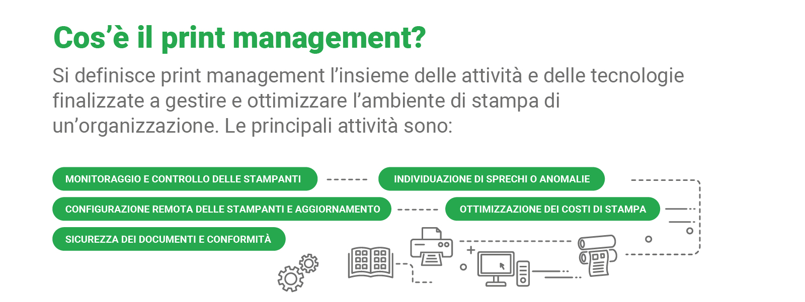 print-management