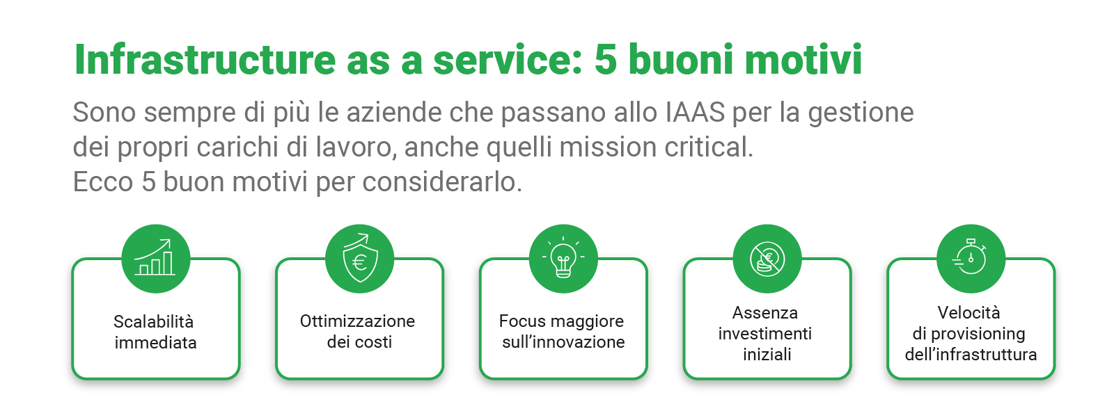 iaas