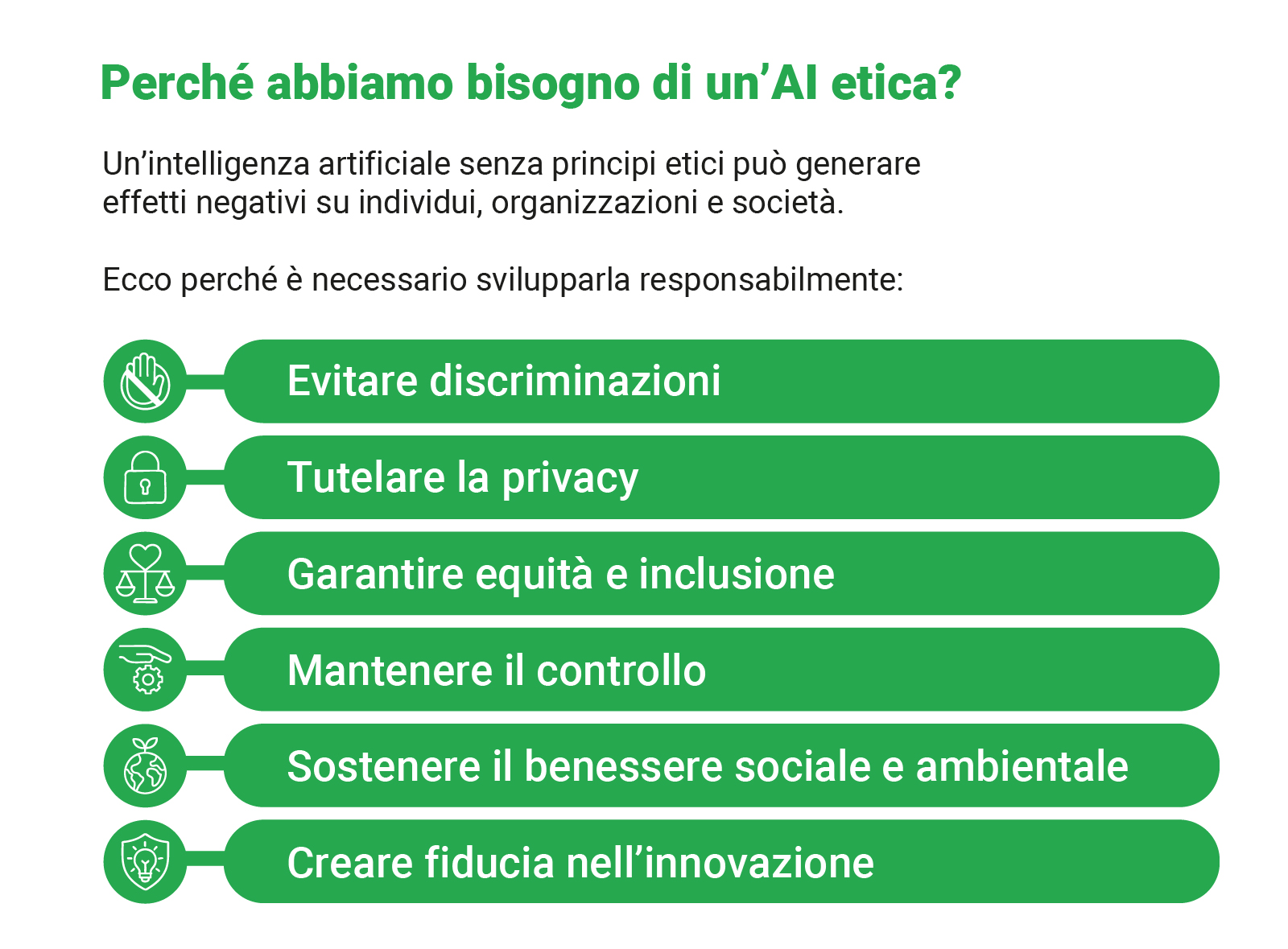 ethical-ai