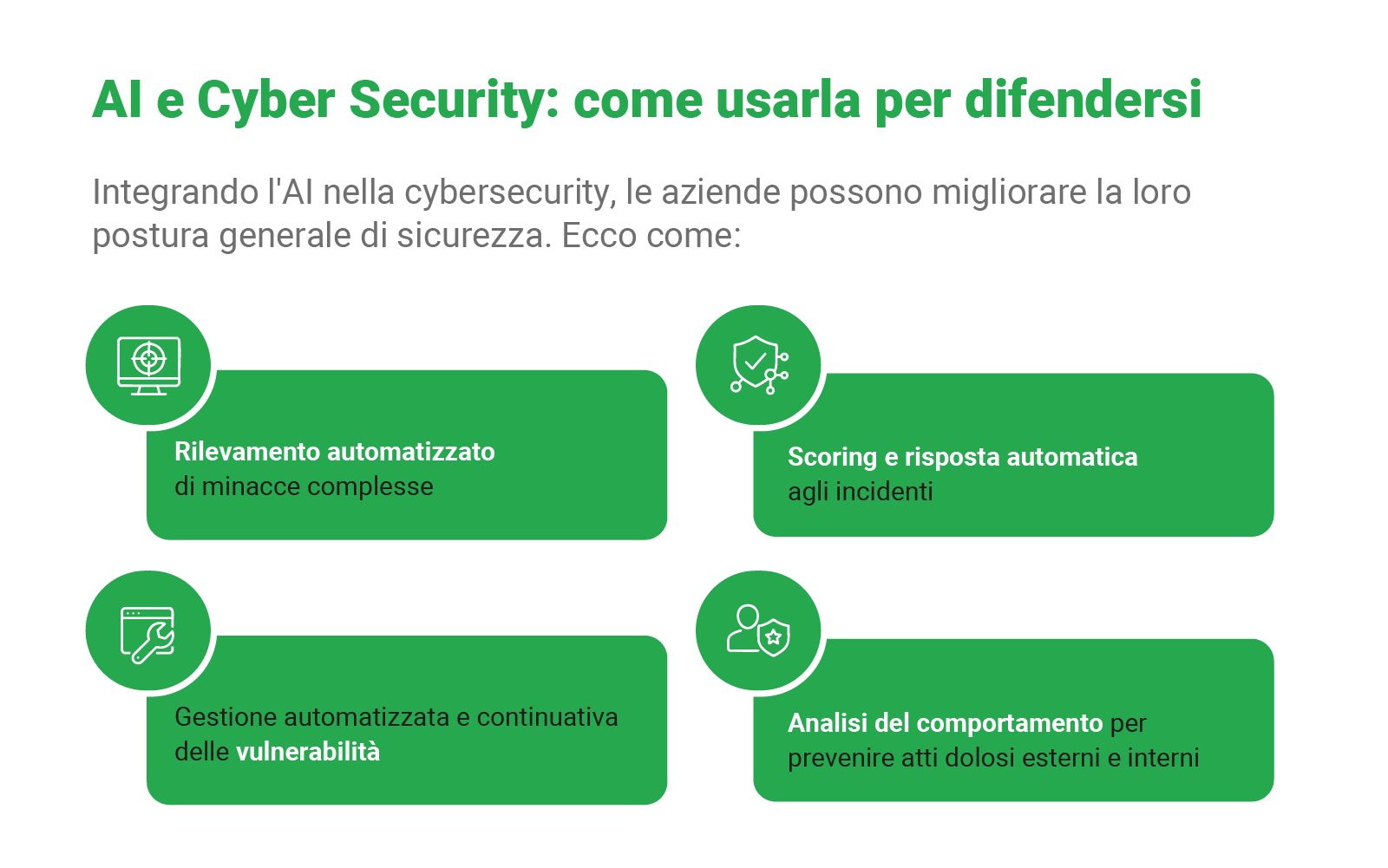 cyber-risk