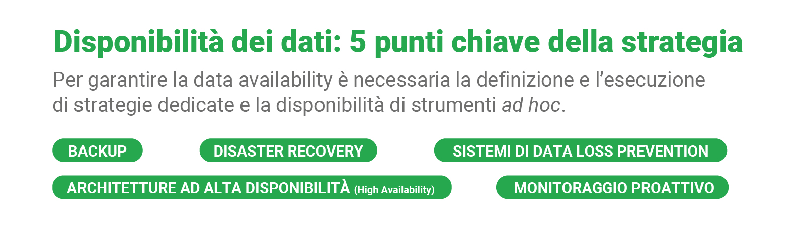 data-availability