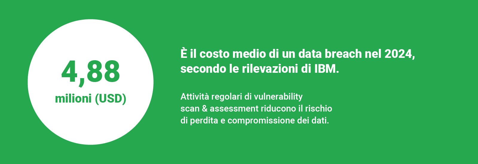 data-breach
