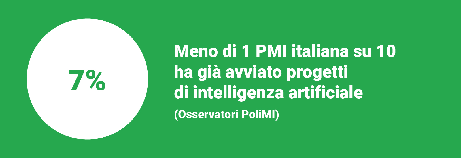 ai-pmi