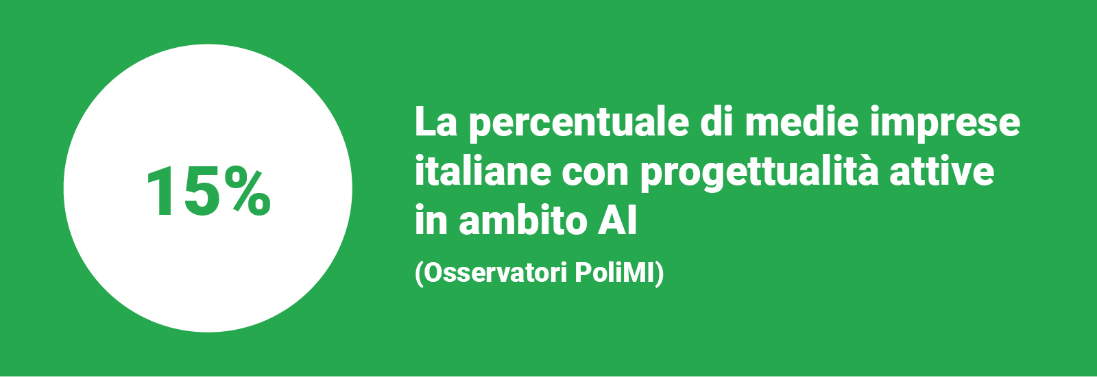 ai-pmi